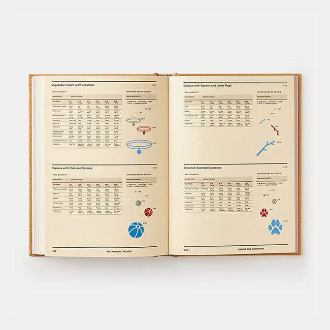 Phaidon | Nourrissez-moi : 50 repas faits maison pour votre chien Liviana Prola