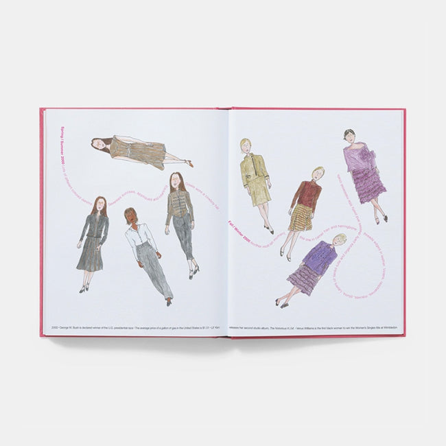 Phaidon | Marc Jacobs illustré