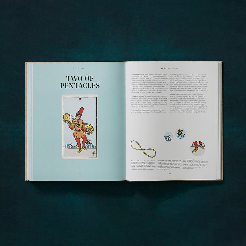 Taschen | Le Tarot de A. E. Waite et P. Colman Smith